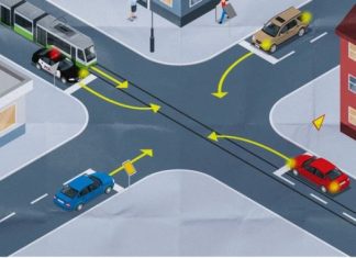 Da vas vidimo vozači: Ko ima prednost na ovoj raskrsnici?