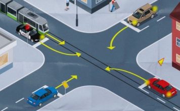 Da vas vidimo vozači: Ko ima prednost na ovoj raskrsnici?