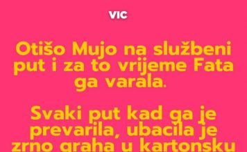 VIC: Fata i grah