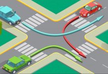 Ovo moraju znati baš svi s vozačkom dozvolom: Ko ima prednost na ovoj raskrsnici? Ovo moraju znati baš svi s vozačkom dozvolom: Ko ima prednost na ovoj raskrsnici? - featured image