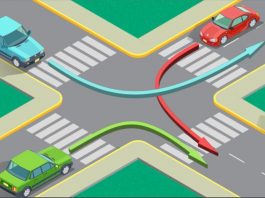 Ko ima prednost na ovoj raskrsnici: plavi, crveni ili zeleni auto- mnogi ne znaju tačan odgovor, a voze po Beogradu Ko ima prednost na ovoj raskrsnici: plavi, crveni ili zeleni auto- mnogi ne znaju tačan odgovor, a voze po Beogradu - featured image